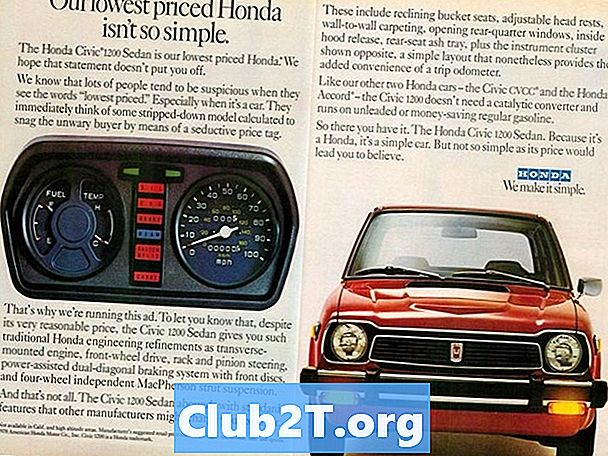 1977 m. „Honda Civic Auto“ lemputės dydžiai