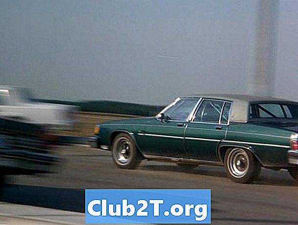 1981. Buick Electra Recenzije i ocjene