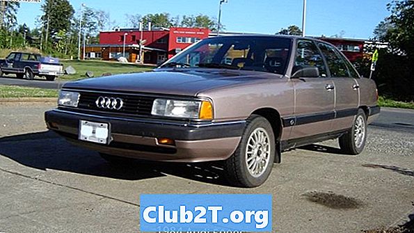 1984 Recenze a hodnocení Audi 5000