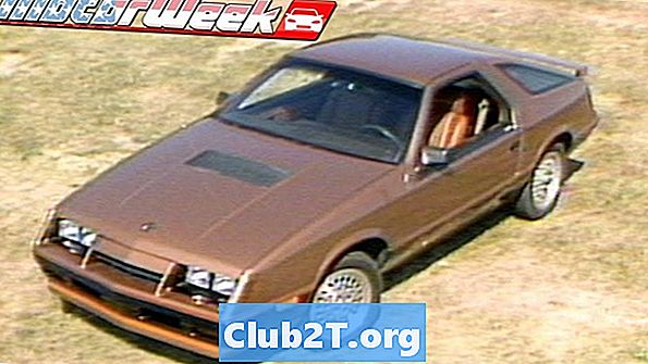1984 Dodge Daytona Recenze a hodnocení - Cars