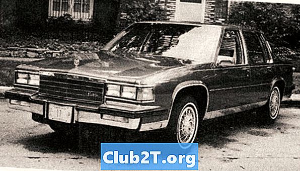 1985 Cadillac Broughamin arviot ja arviot