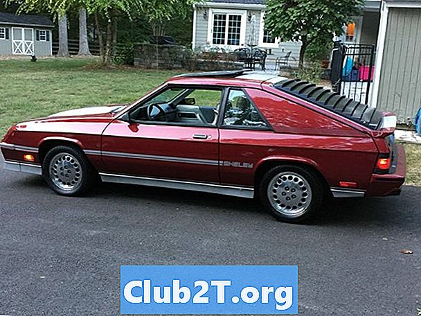 1985 Đánh giá và xếp hạng bộ sạc Dodge