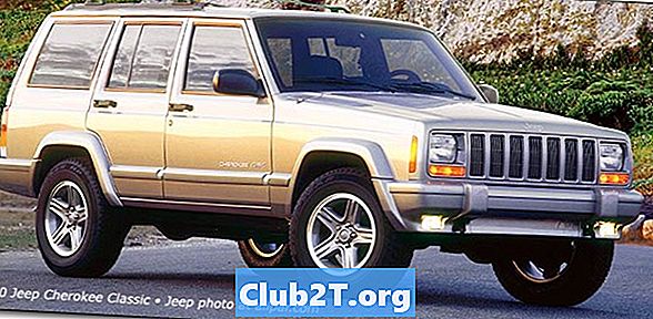 1985 Jeep Cherokee arvostelut ja arvioinnit