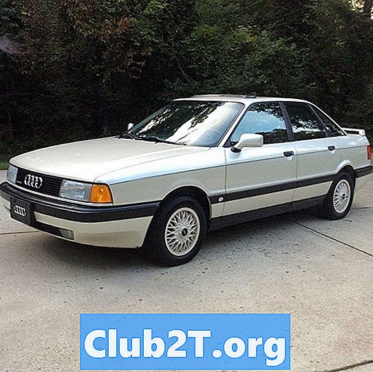 1988 Audi 90 Quattro Informasi Ukuran Ban Mobil