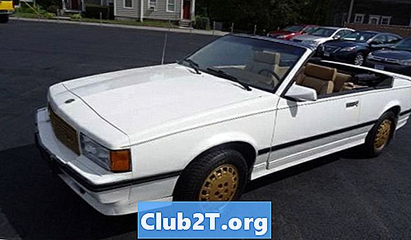 1988 Cadillac Cimarron Anmeldelser og bedømmelser