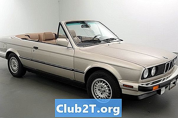 1989 Đánh giá và xếp hạng BMW 325i