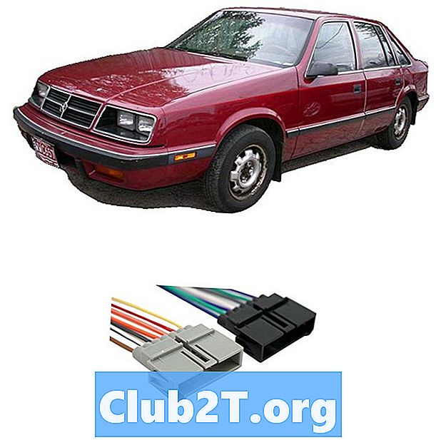 Codes de couleur de fil d'autoradio Dodge Lancer 1986