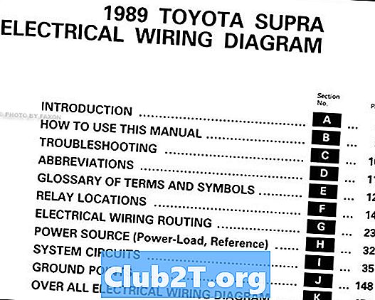 1989 Toyota Supra kábelezés a távoli indításhoz - Autók
