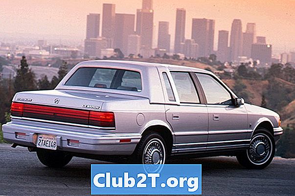1990 Chrysler LeBaron recenze a hodnocení