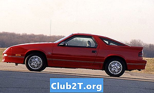1990 Dodge Daytona Recenzie a hodnotenie