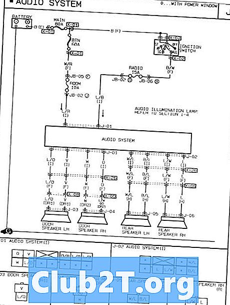 1990 Installationshandbok för Mazda 626 Remote Starter - Bilar