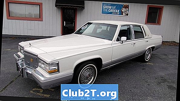 Đánh giá và xếp hạng Cadillac Brougham 1991
