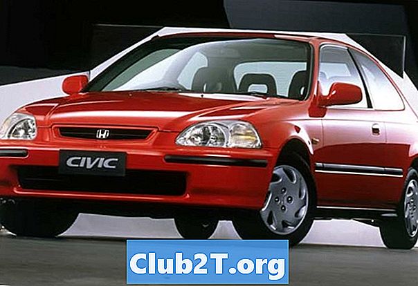 1991 Honda Civic Anmeldelser og bedømmelser