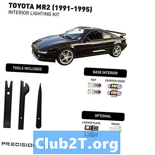 1991 Toyota MR2 lyspære Socket Size Guide