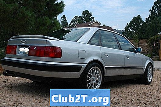 Sơ đồ kích thước lốp xe ô tô năm 1992 của Audi S4