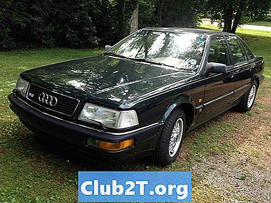 1992 Audi V8 Auton renkaiden koon opas