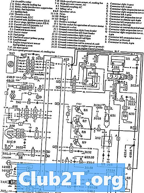 1992 Volvo 940 Wiring untuk Remote Starter Guide