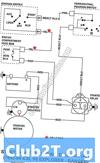 1992 Ford Ranger instrucciones de cableado de arranque remoto