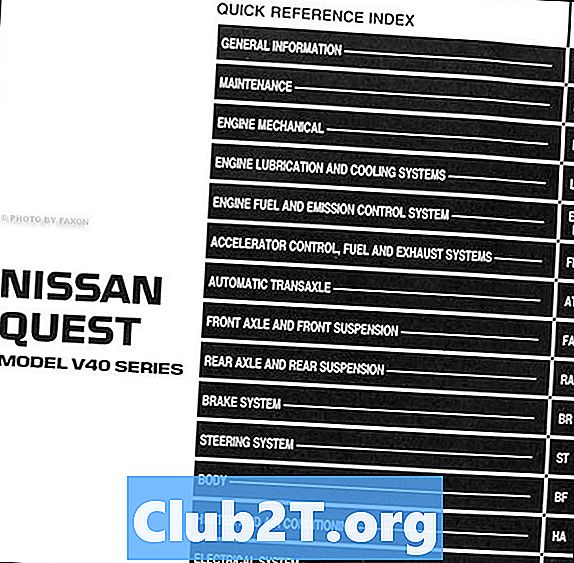 1993 Nissan Quest GXE gamyklos padangų dydžio lentelė