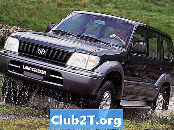 1993 Toyota Land Cruiser pregledi in ocene