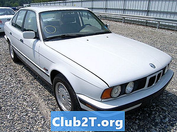 Đánh giá và xếp hạng BMW 525i 1994