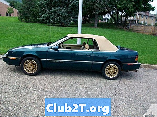 1994 m. „Chrysler LeBaron“ apžvalgos ir įvertinimai