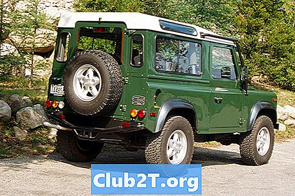 1994. Land Rover Defender 90 Zamjenska tablica za mjerenje guma