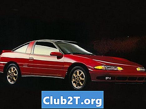 1994 Plymouth Laser Ревюта и оценки