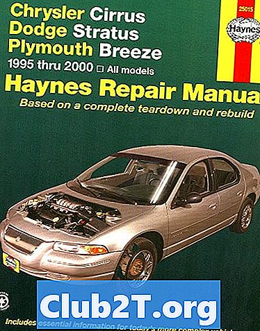 1995 Chrysler Cirrus Auto Rozměry pneumatiky