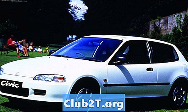 Ulasan dan Penilaian Honda Civic 1995