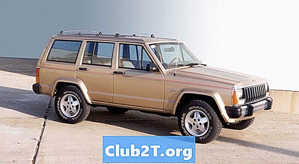 1995 Informacije o namestitvi avtomobilskega alarmnega sistema Jeep Grand Cherokee