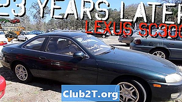 1995 Lexus SC300 บทวิจารณ์และคะแนน