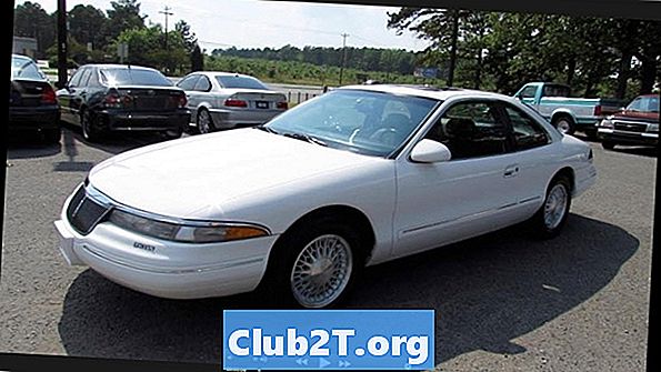 1995 Lincoln Mark VIII Nhận xét và xếp hạng