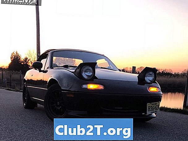 1995 Mazda Miata -osakkeen renkaiden kokoopas