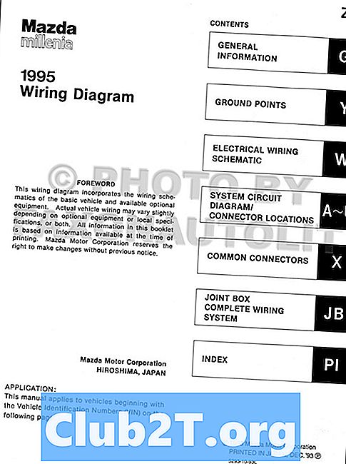 1995 Mazda Millenia Wiring Diagram สำหรับ Remote Start