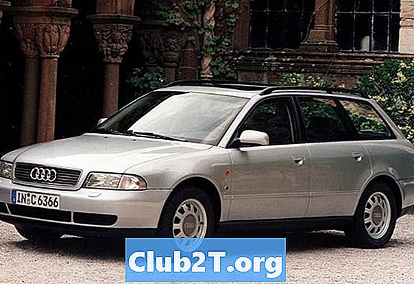 1996 Đánh giá và xếp hạng của Audi A4