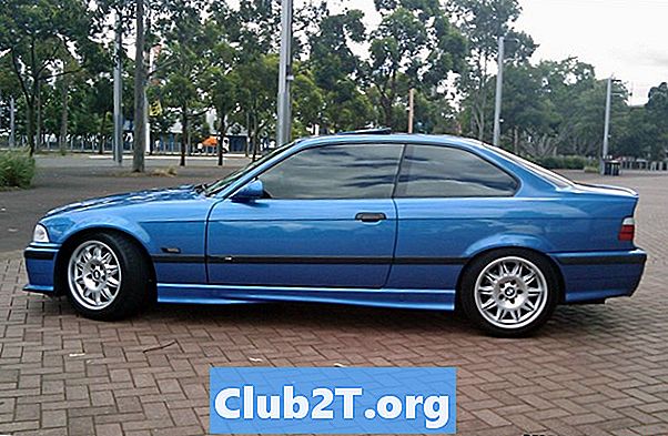 Đánh giá và xếp hạng BMW M3 năm 1996