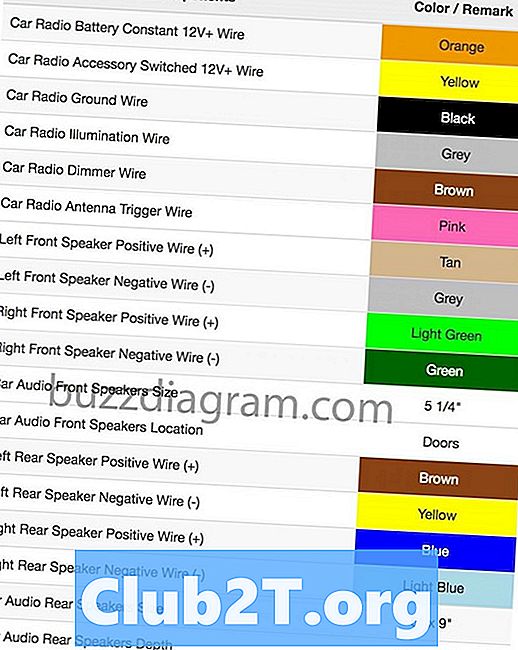 1996 m. Buick Riviera automobilio stereo laidų spalvų kodai