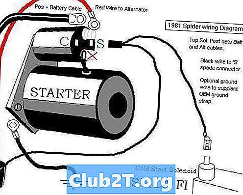 1990 Ford Thunderbird Remote Starter vadu instrukcijas