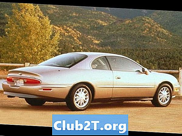 1996 Ocene in ocene podjetja Buick Riviera