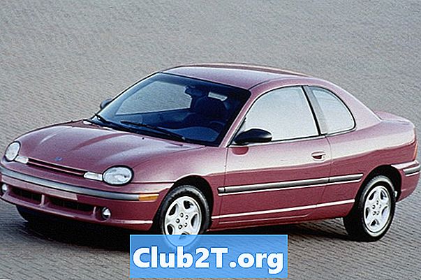 Información sobre el tamaño de las llantas de un automóvil Dodge Neon Coupé de 1996