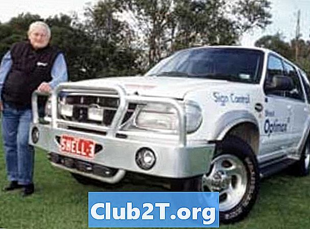 Đánh giá và xếp hạng Ford Explorer 1996 - Xe