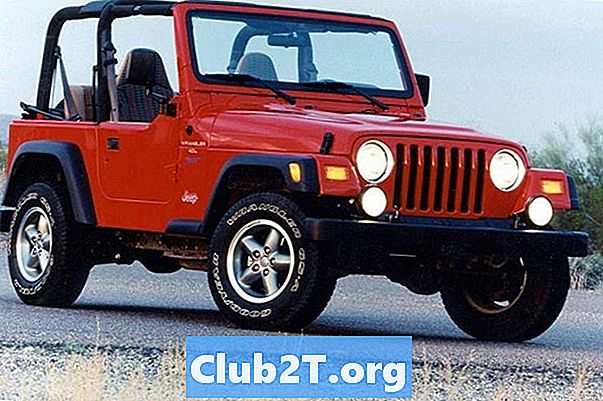 Ulasan dan Peringkat Jeep Wrangler 1996