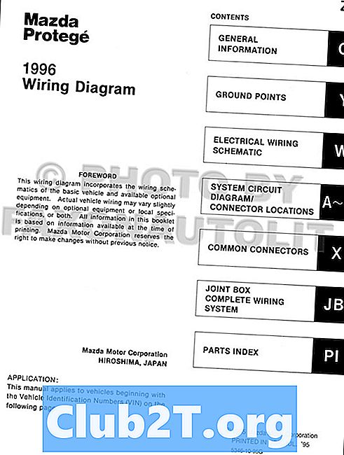 1996 มาสด้า Protege Wiring Diagram สำหรับ Remote Start