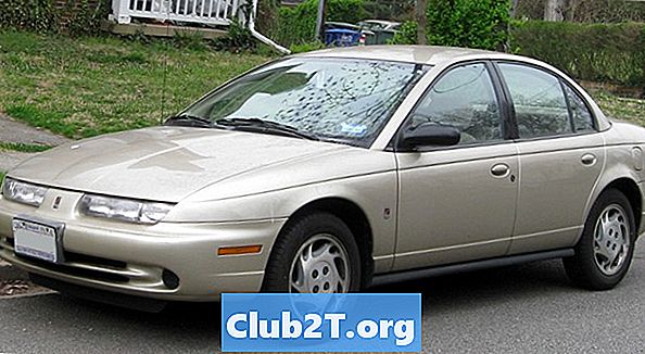 1996 शनि SC1 कार लाइट बल्ब आकार की जानकारी