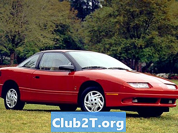 1996 Saturn SC1 Đánh giá và xếp hạng