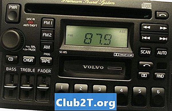 1996 m. „Volvo 960“ automobilio stereo laidų spalvos