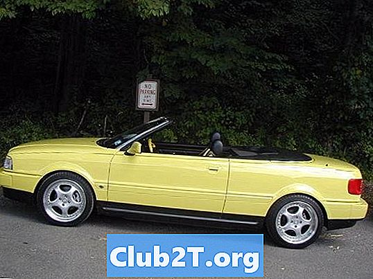 1997 Vodič po velikosti avtomobilskih pnevmatik Audi Cabriolet