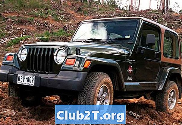 Jeep Wrangler 1997 beoordelingen en classificaties