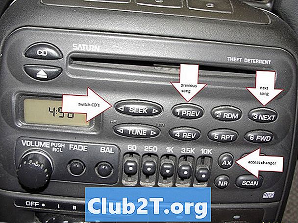 1997 Esquema de fiação de rádio de carro Saturn SL2
